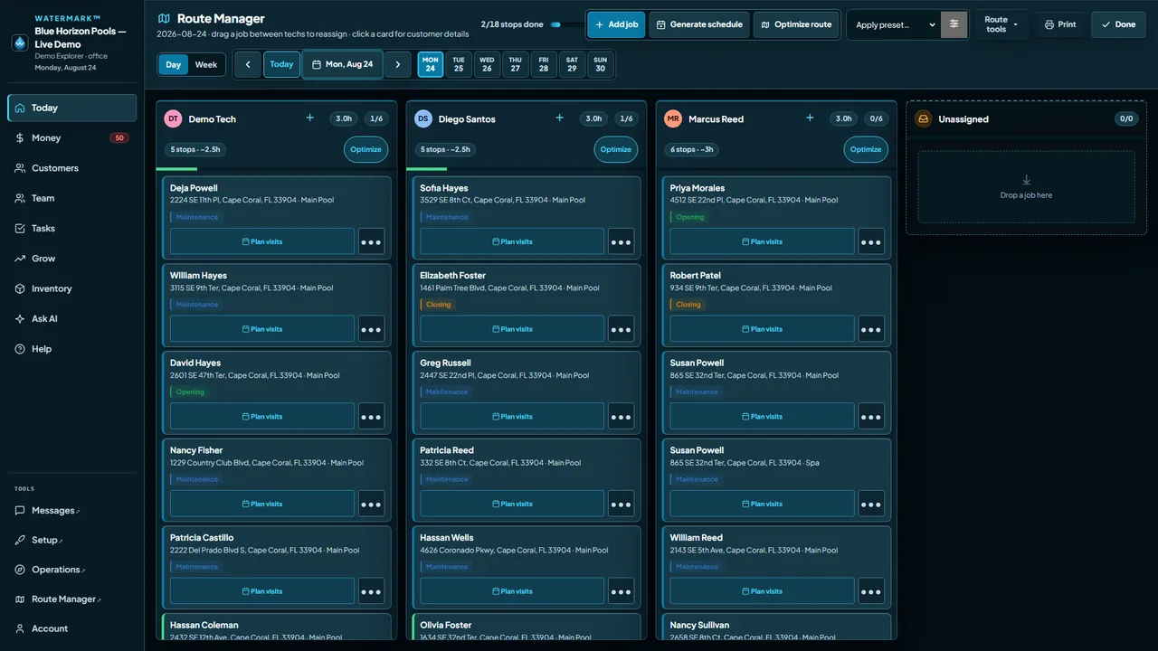Route Manager: el tablero del día por técnico, arrastrar y soltar